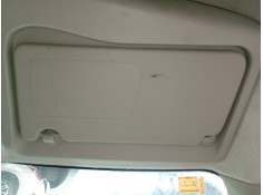 Recambio de parasol derecho para dacia dokker furgoneta/monovolumen 1.6 referencia OEM IAM   