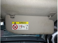 Recambio de parasol derecho para citroën c4 cactus 1.5 bluehdi 100 referencia OEM IAM   