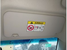 Recambio de parasol derecho para kia niro i (de) 1.6 gdi hybrid referencia OEM IAM    2