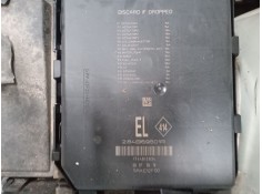 CAJA RELES / FUSIBLES 284B69501R 