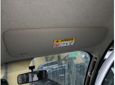 Recambio de parasol derecho para fiat talento autobús (296_) 1.6 d referencia OEM IAM    2