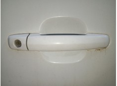 MANETA EXTERIOR PORTON 