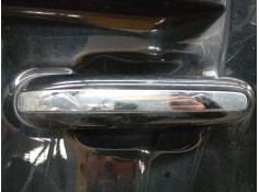 MANETA EXTERIOR PORTON 