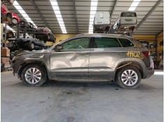 skoda karoq (nu7, nd7) del año 2023