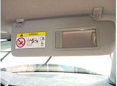 Recambio de parasol derecho para audi a1 sportback (gba) 30 tfsi referencia OEM IAM   