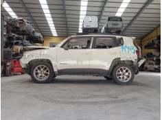 jeep renegade suv (bu, b1, bv) del año 2020