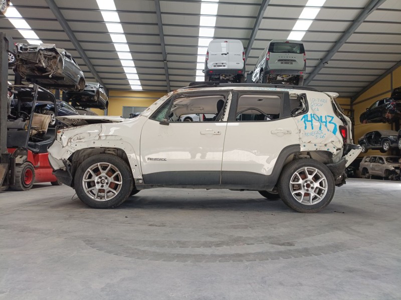 jeep renegade suv (bu, b1, bv) del año 2020