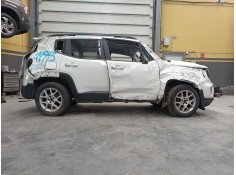 jeep renegade suv (bu, b1, bv) del año 2020
