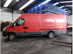 IVECO DAILY CAJA CERRADA (2006 =>)