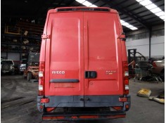 iveco daily caja cerrada (2006 =>) del año 2006 2