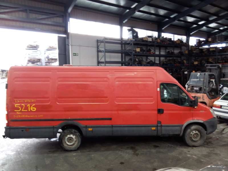 iveco daily caja cerrada (2006 =>) del año 2006