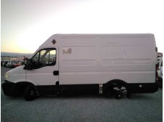 IVECO DAILY CAJA CERRADA (2006 =>)