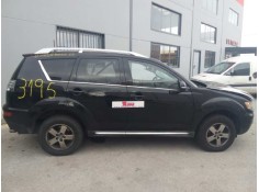 mitsubishi outlander (cw0) del año 2007