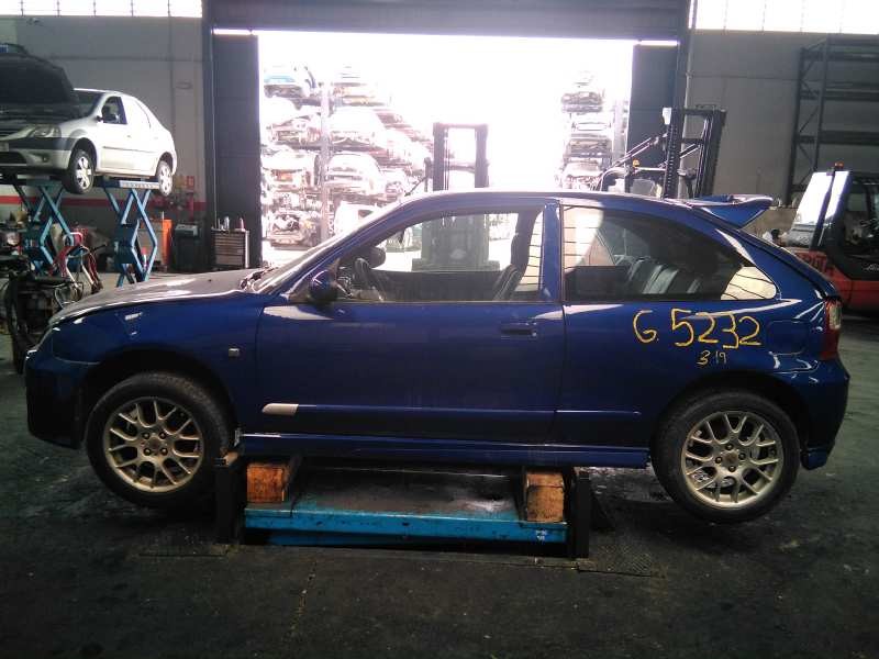mg mg zr (f/rf) del año 2004