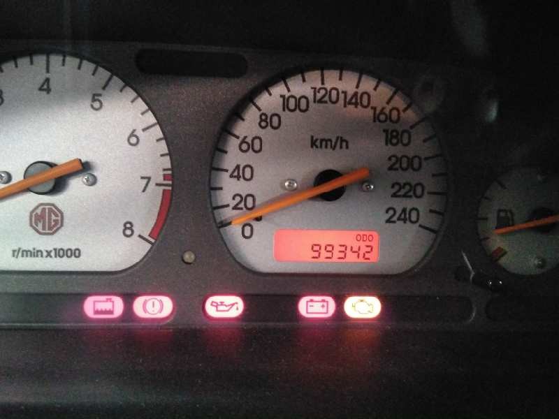 mg mg zr (f/rf) del año 2004