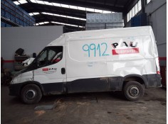 IVECO DAILY FURGÓN