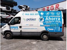 IVECO DAILY CAJA CERRADA (2006 =>)