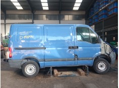 RENAULT MASTER II FURGONETA (FD)