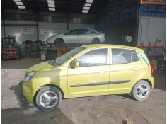 KIA PICANTO I (SA)