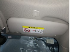 Recambio de parasol derecho para mini mini (f55) cooper referencia OEM IAM    2