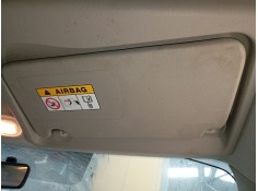 Recambio de parasol derecho para dacia dokker monospace (ke_) 1.5 blue dci 95 (kejl) referencia OEM IAM    2